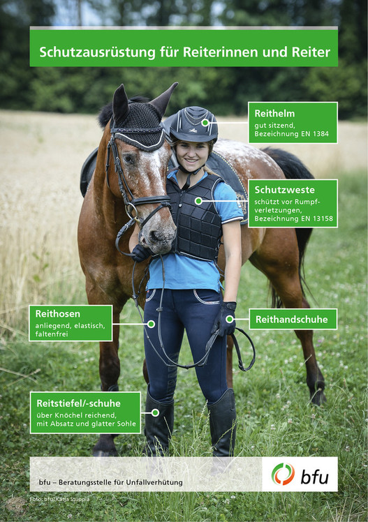 Schutzausrüstung für Reiterinnen und Reiter